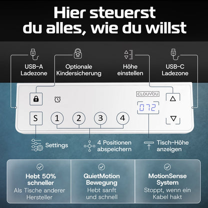 CleverDesk – Elektrisch höhenverstellbarer Schreibtisch - Clouvou 160 x 80cm