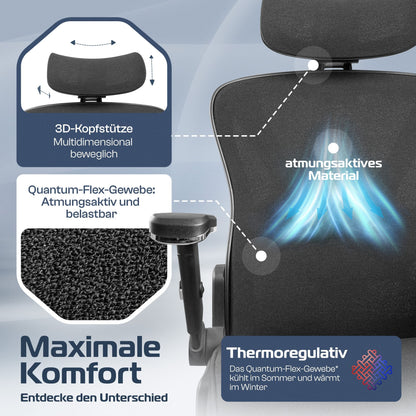 CLOUVOU PowerSeat – Ergonomischer Bürostuhl "Sitzen wie ein König – Komfort neu definiert" - Clouvou #farbe_schwarz