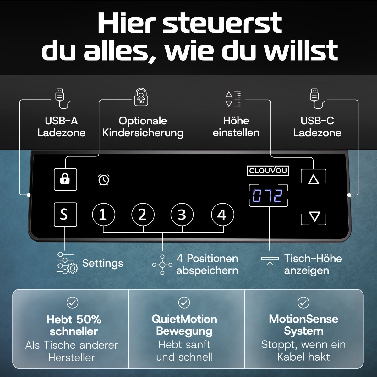 MasterDesk – Premium höhenverstellbarer Schreibtisch mit Dual - Motor - Clouvou 160 x 80cm